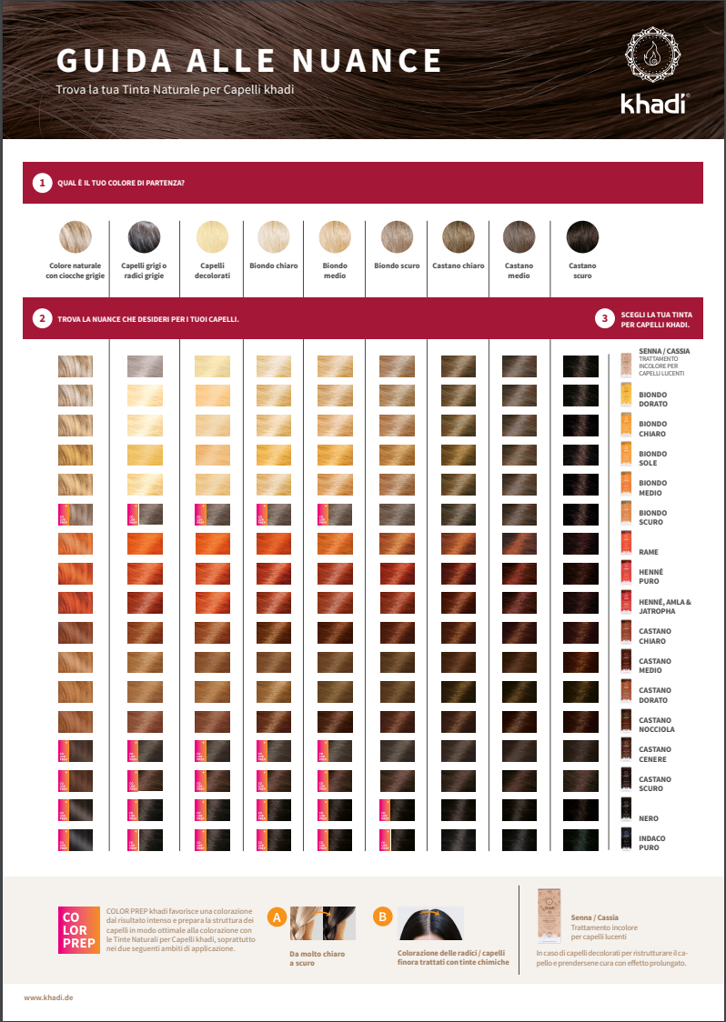 Tinta Naturale - Rame